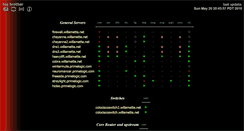 Desktop Screenshot of cobra.ordata.com